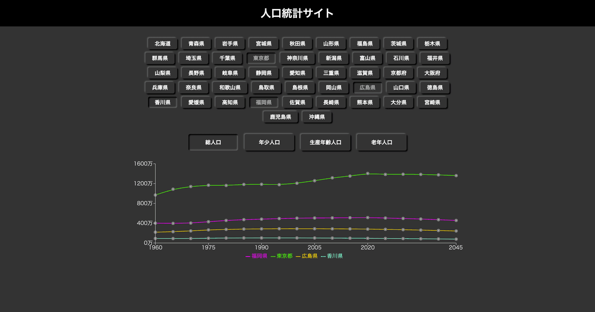 プロダクトのサムネイル画像